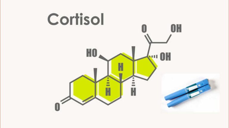Does Ozempic Lower Cortisol Levels